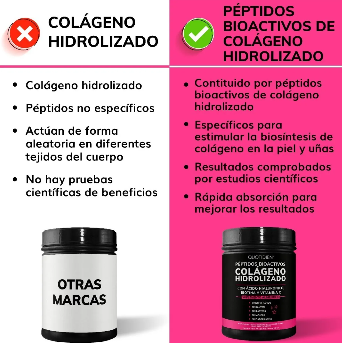 Suplemento Colageno Hidrolizado Quotidie